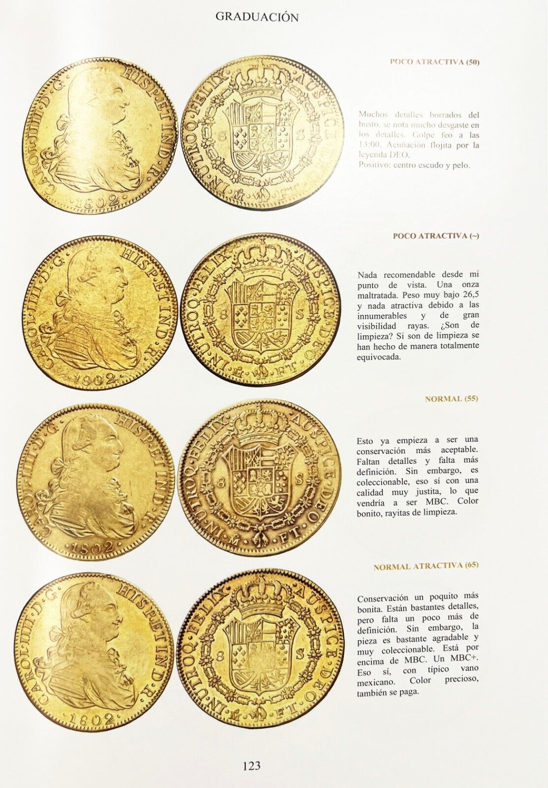 Los Doblones de a Ocho Escudos by Ignacio Delgado 2024 2nd Ed. Coin Reference