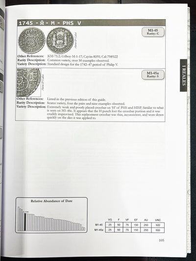 A Variety Guide to the Silver & Copper Coinage of the Mexico City Mint 1732-1771