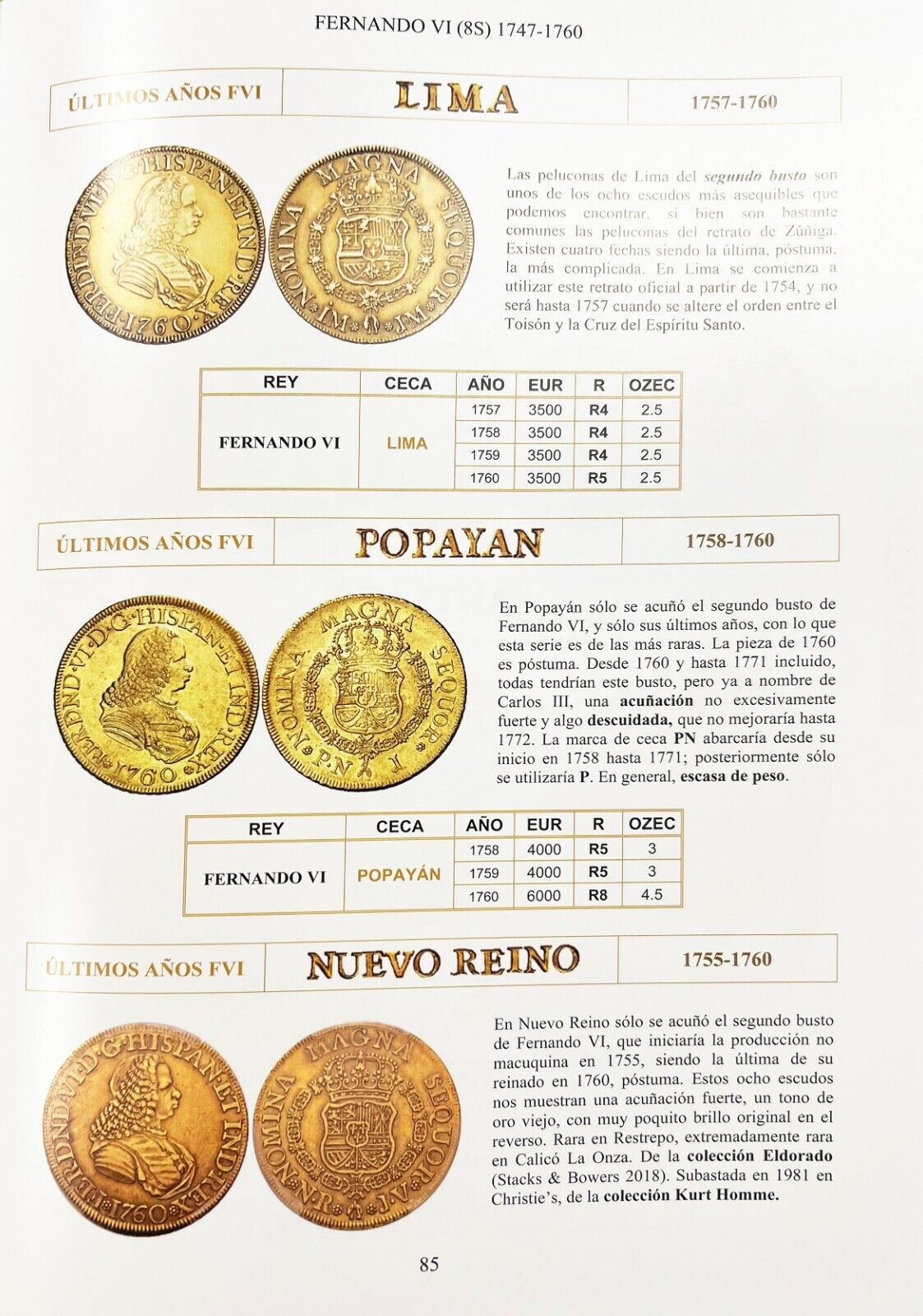 Los Doblones de a Ocho Escudos by Ignacio Delgado 2024 2nd Ed. Coin Reference