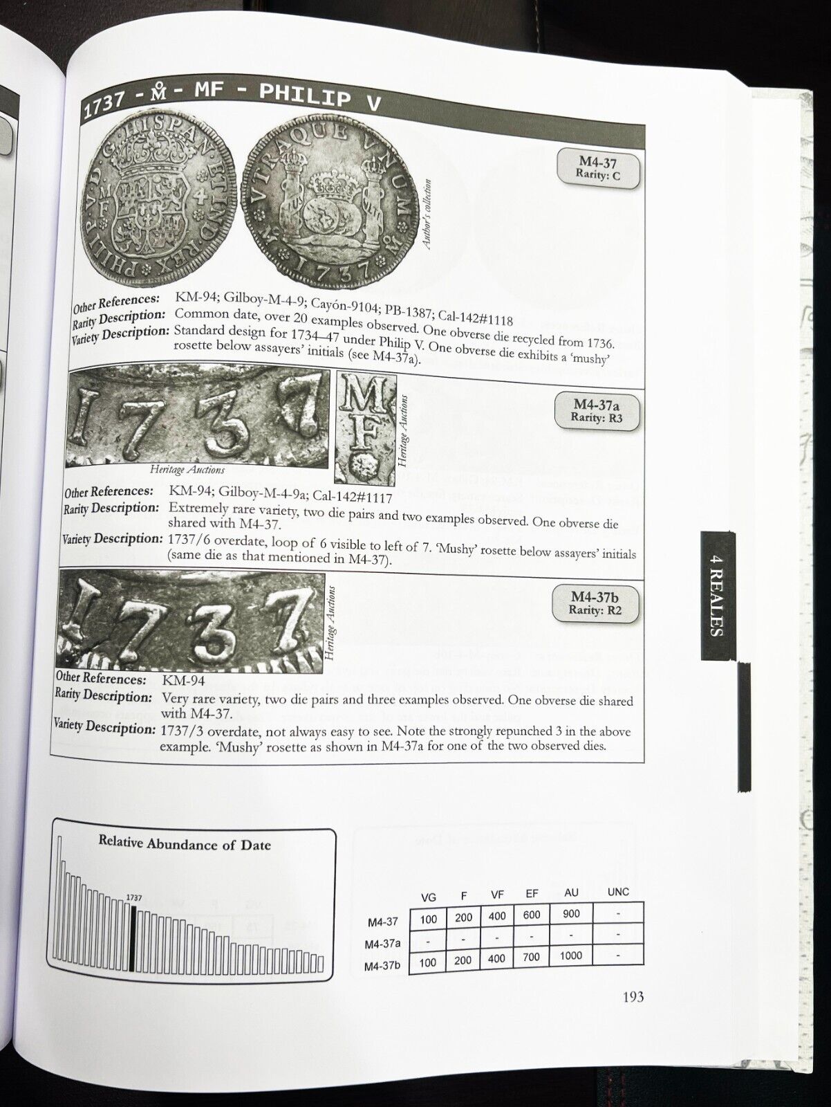 A Variety Guide to the Silver & Copper Coinage of the Mexico City Mint 1732-1771